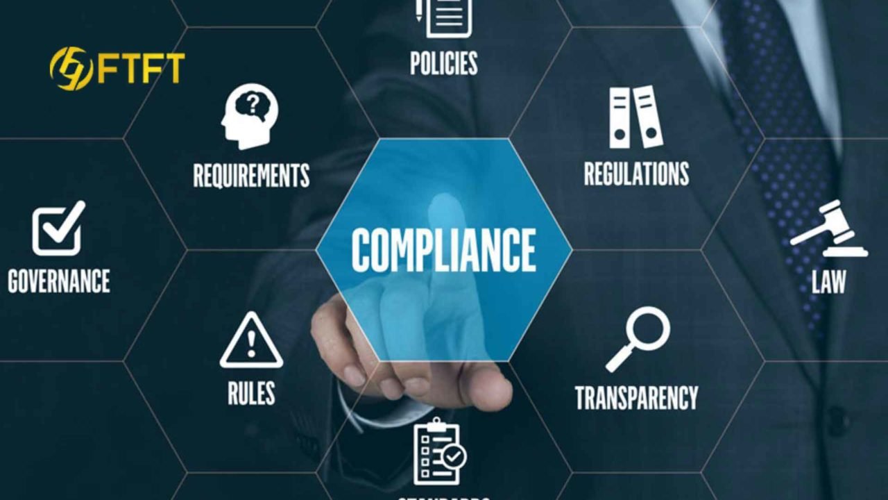 Future FinTech Announces Submission of Compliance Plan to NASDAQ