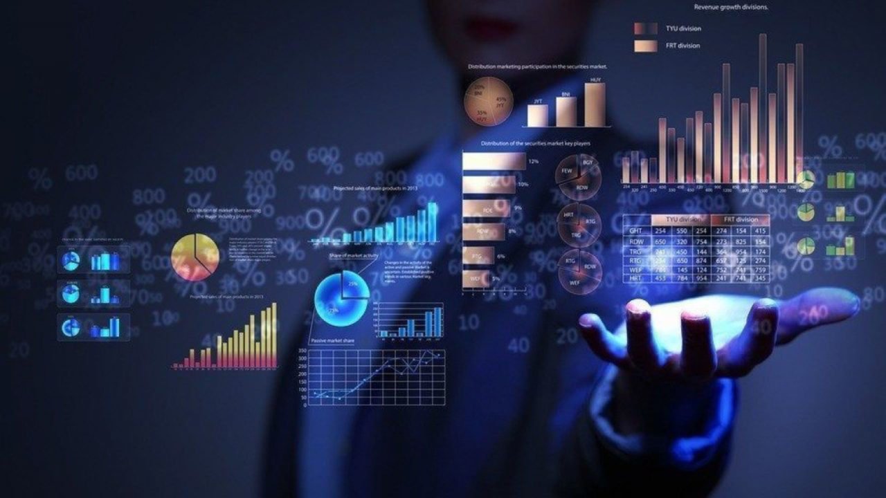 Best Investment Platforms – 2020