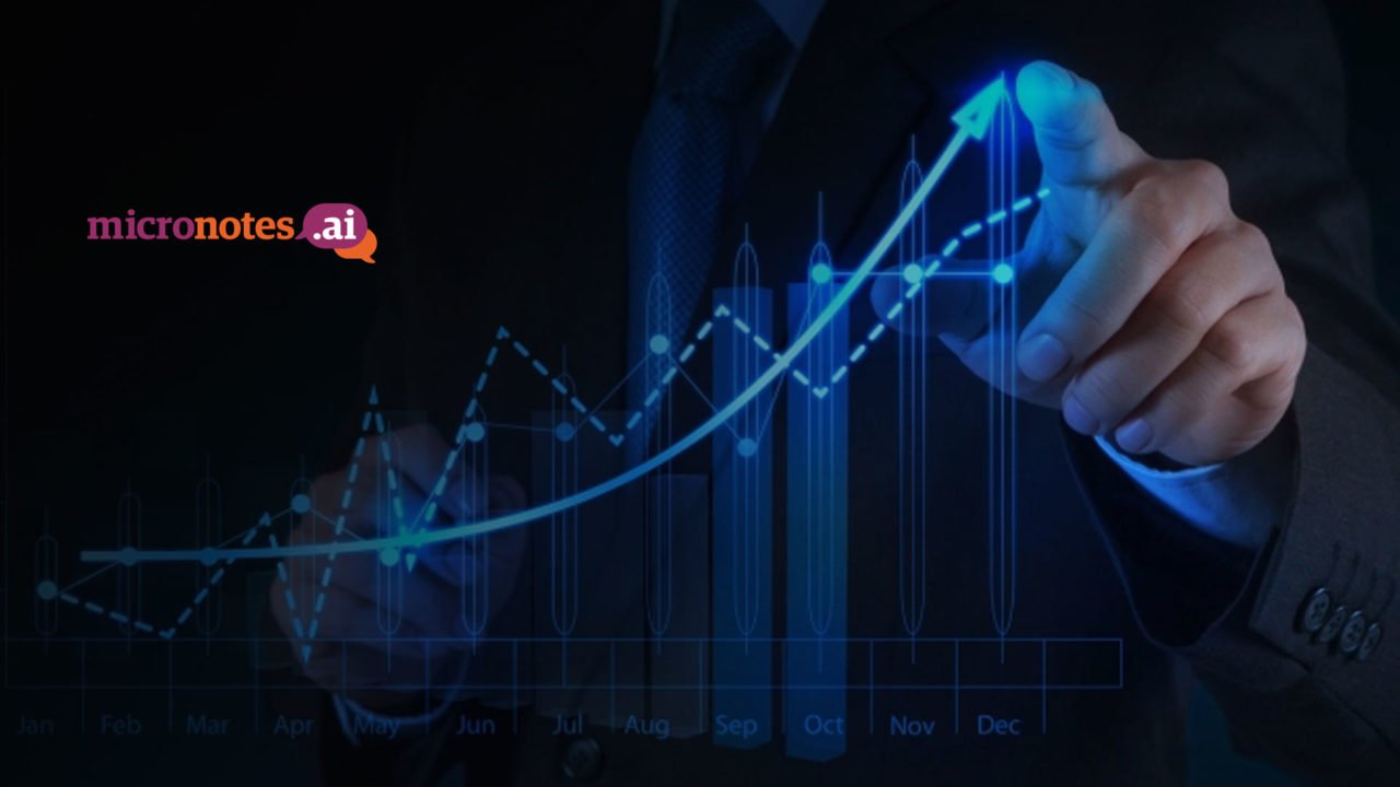 Micronotes.ai Gives Free Software to 20 banks in 20 days