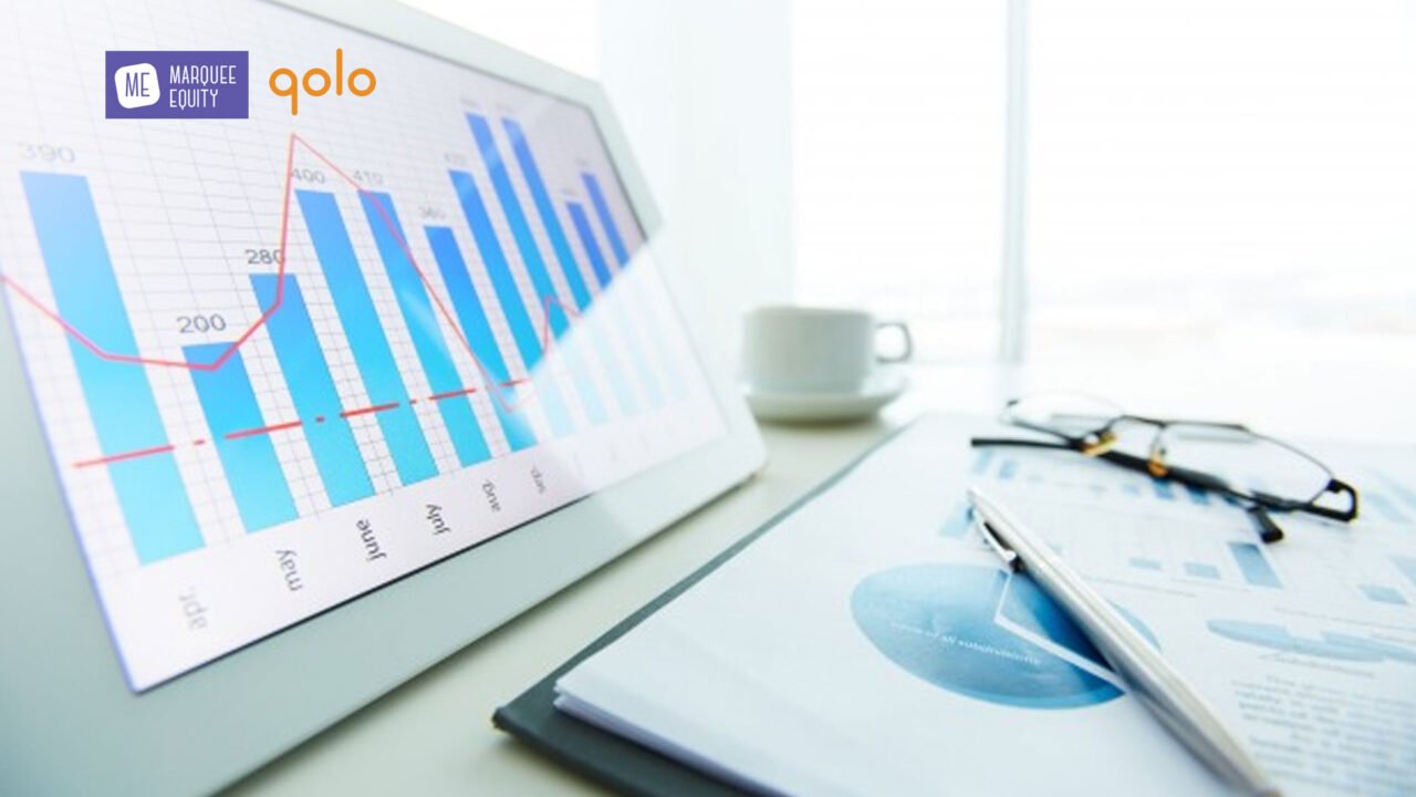 Fintech Platform Marquee Equity Helps Qolo.io Raise Their Seed Round