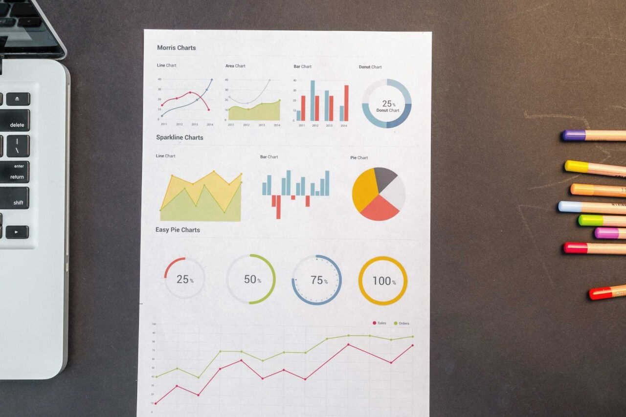 Insurance Brokers Market 2022 Overview The Business Research Company