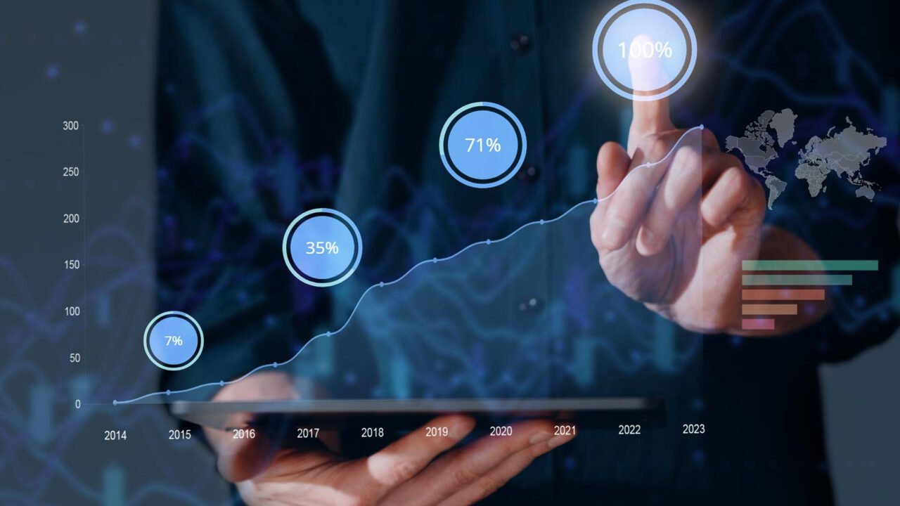 Investio Debuts Trading Platform with AI Risk Tools